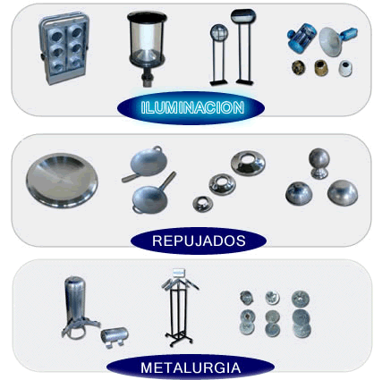 PRODUCTOS